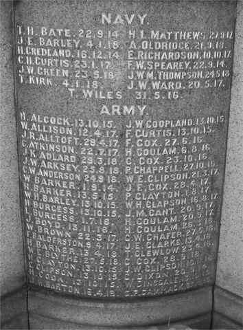 Picture of Panel on Cenotaph