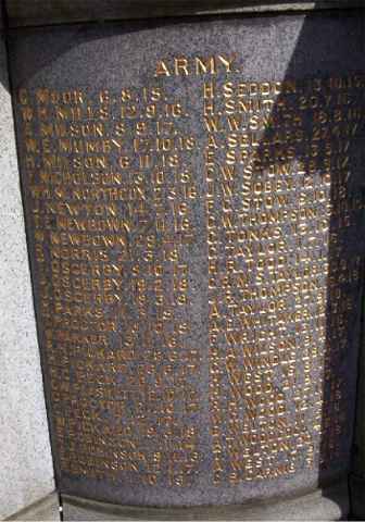 Picture of Panel on Cenotaph